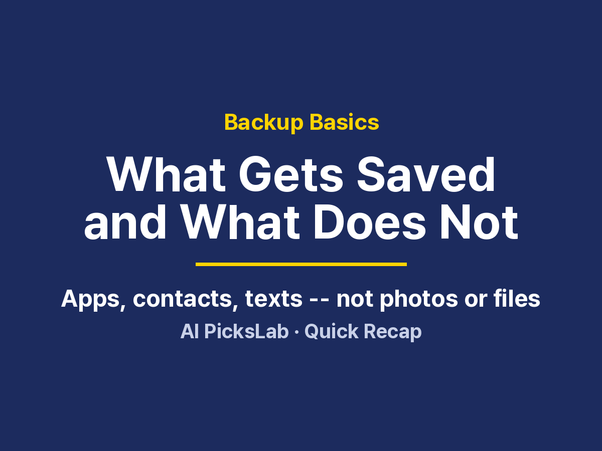 Backup Basics - What Gets Saved and What Does Not